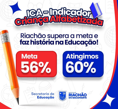 Meta superada: Riachão do Bacamarte se destaca no Indicador Criança Alfabetizada